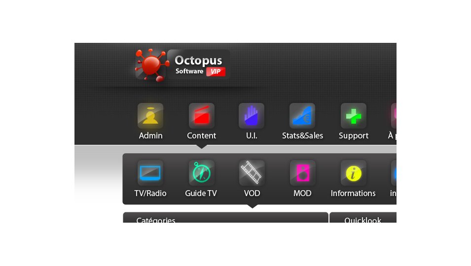 BackOffice IPTV